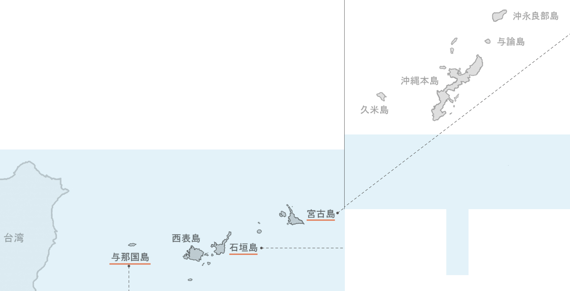 2024年8月26日から29日にかけて、先島諸島での自衛隊基地配備
状況について学ぶため、沖縄県先島諸島に行ってきました。