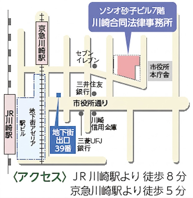アクセス